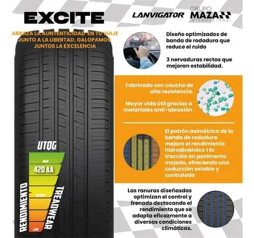 Todo lo que necesitas saber sobre el neumático 215/55 r17 y su rendimiento Todo lo que necesitas saber sobre el neumático 215/55 r17 y su rendimiento