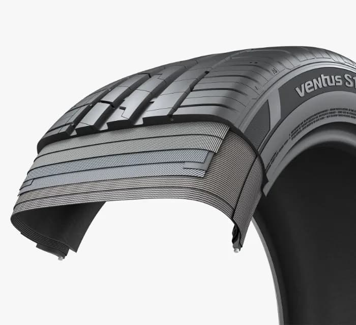 Partes del neumático: conoce sus componentes y evita problemas comunes